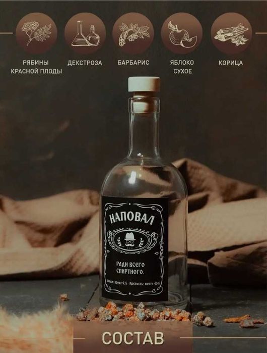 Подарочный набор