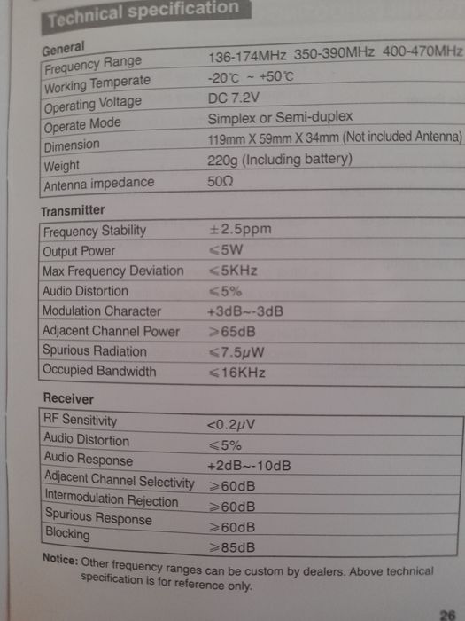 Stație radio emisie recepție 136-175 Mhz,350-390 Mhz,400-470 Mhz