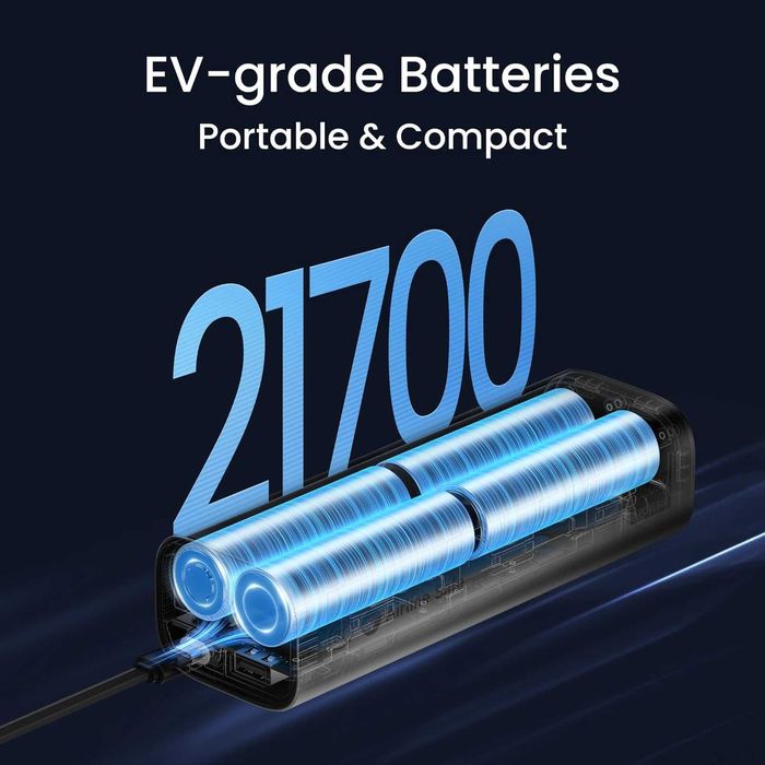 Външна батерия sharge 165W 20000mAh, вграден прибиращ се кабел,3 порта