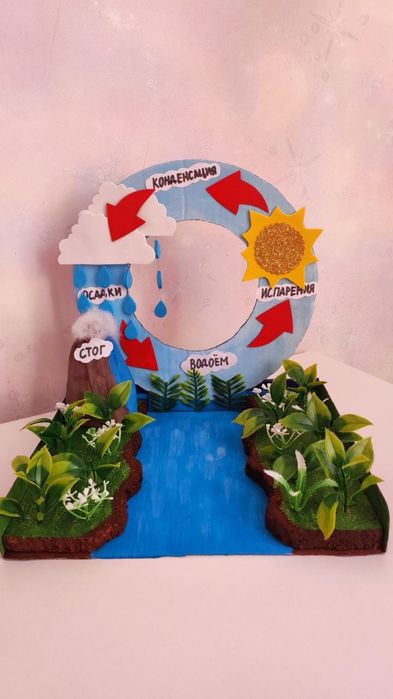 Поделки в школу или садик