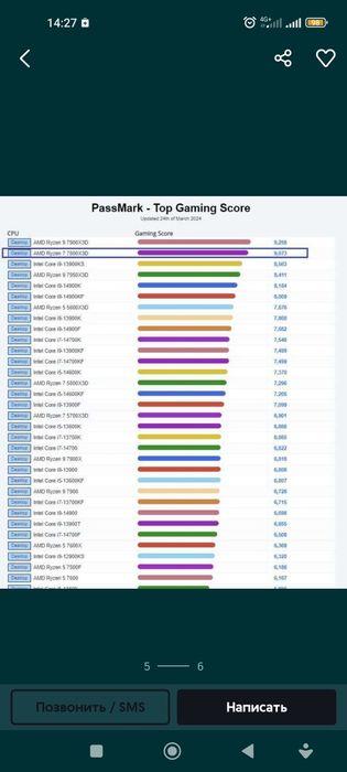 Продам системный блок