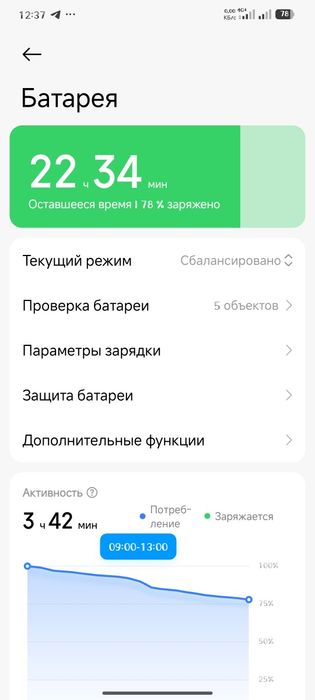 Redmi Note 14 PRO