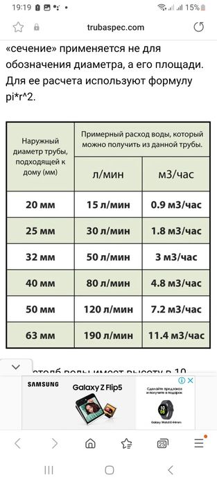 Бурение скважин!