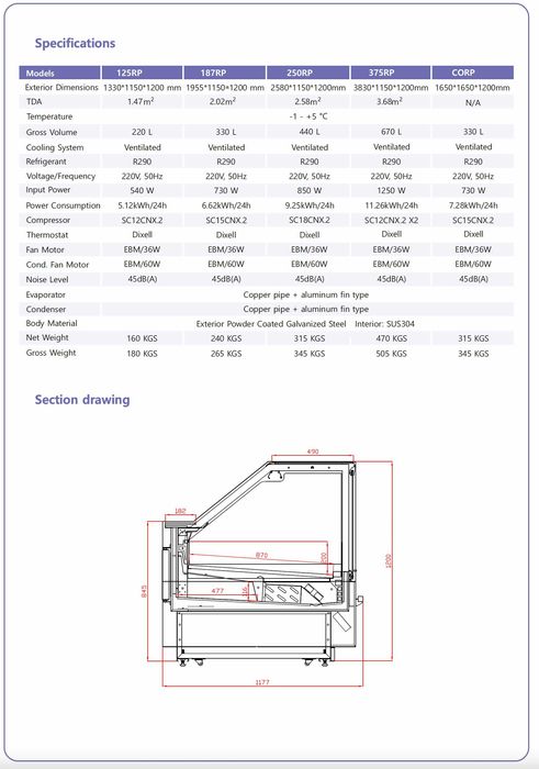 Vitrina Friogorifica Orizontala Modena Lite 250cm / FULL INOX/ NOU