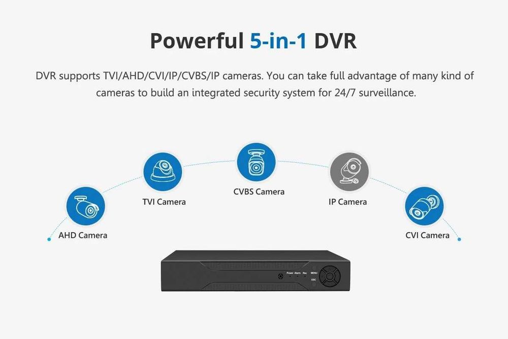 CCTV DVR + 4 Професионални Камери - 5MP , Нощно Зрение ,  SAMSUNG HDD