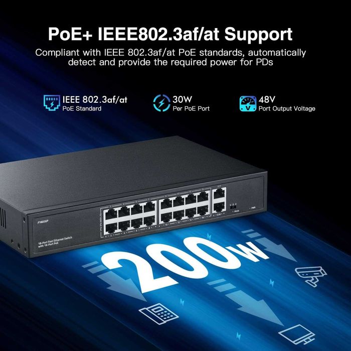 Switch PoE Max 200W YuLinca 16 porturi 10/100Mbps POE,2 Port Gigabit