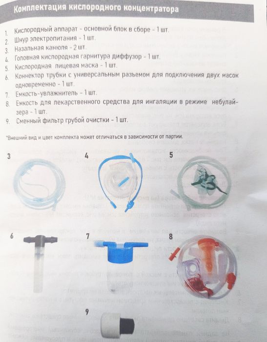 Кислородный концентратор нового поколения 1-9литровый, 30-93% качество