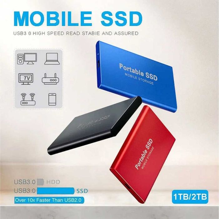 Нов, проверен 12TB преносим SSD външен твърд диск USB-C USB 3.1 ...
