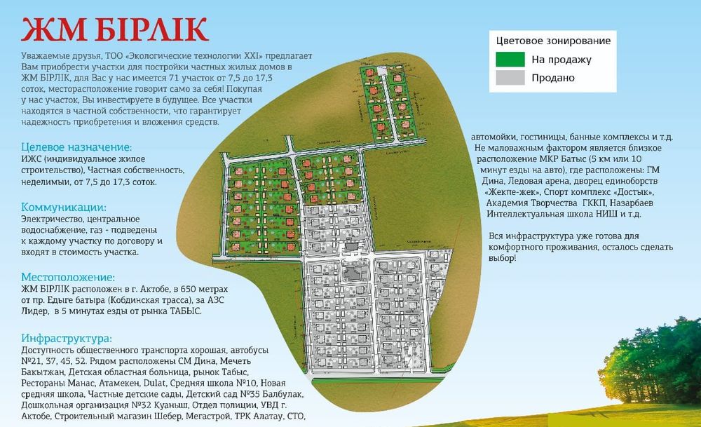 Продам земельные участоки под ИЖС от 7.5 до 17.3 соток