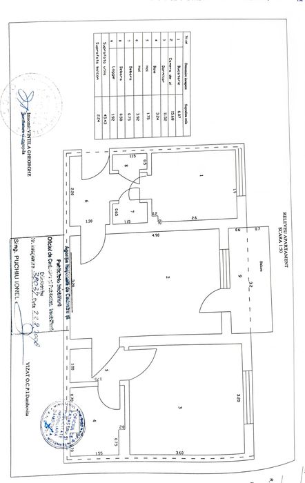 Apartament 2 camere