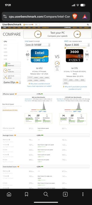 Unitate PC Gaming RTX 2080ti 11GB