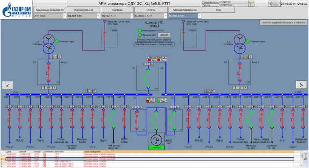 Услуги проектировщика SCADA, КИПиА и АСУ ТП / Разработка чертежей
