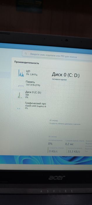 Ноутбук acer Pentium gold