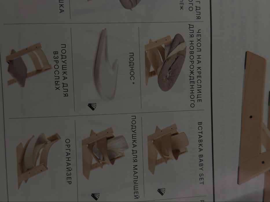 Поднос Stokke. От стульчика  Tripp Trapp