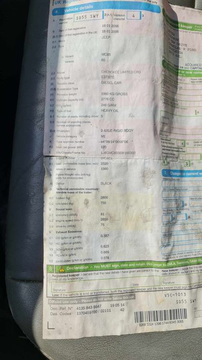 Jeep cheroke на части