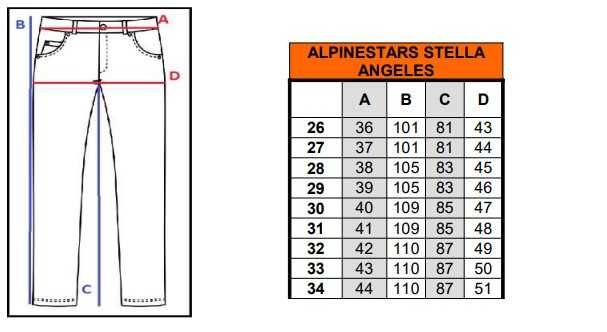Blugi damă Alpinestars Stella Angeles marimi 27, 28 NOU cu eticheta
