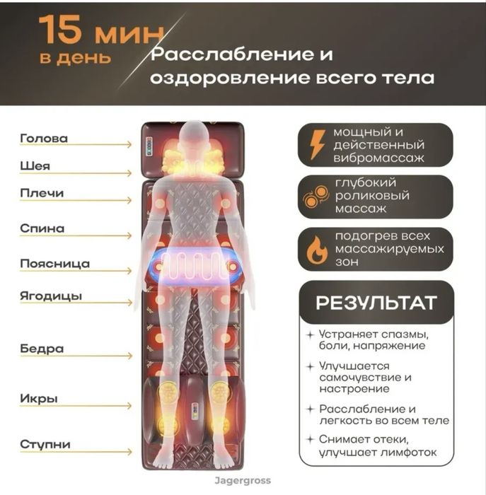 Продам массажный матрас электрический