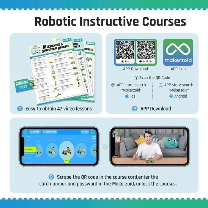 НОВ роботика конструктор Makerzoid Robot Master Premium 200+ в 1 (600+ части)