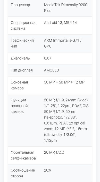 Xiaomi 13 t pro.