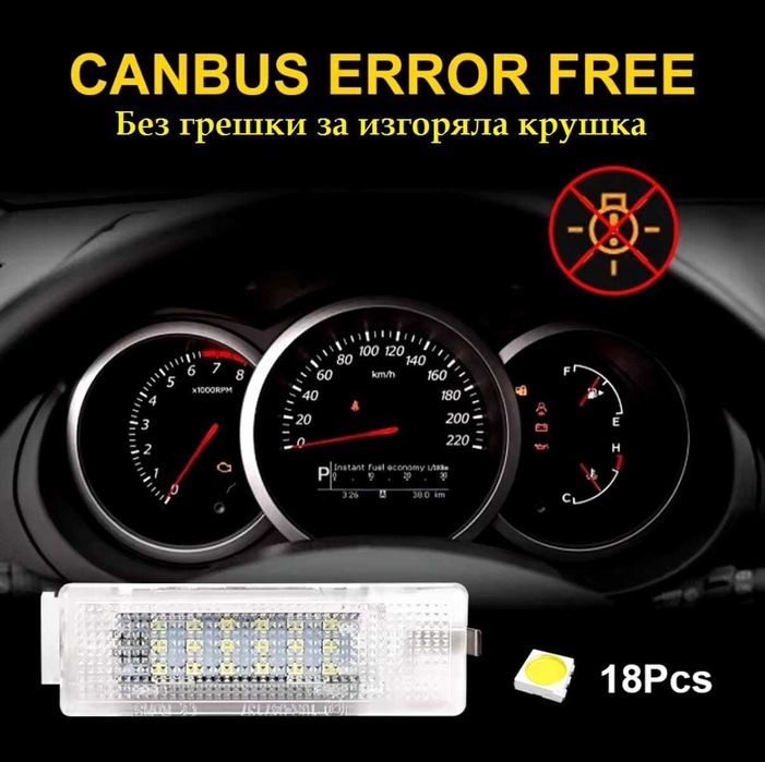 Лед плафон за Багажник Volkswagen Seat Audi Porsche Skoda