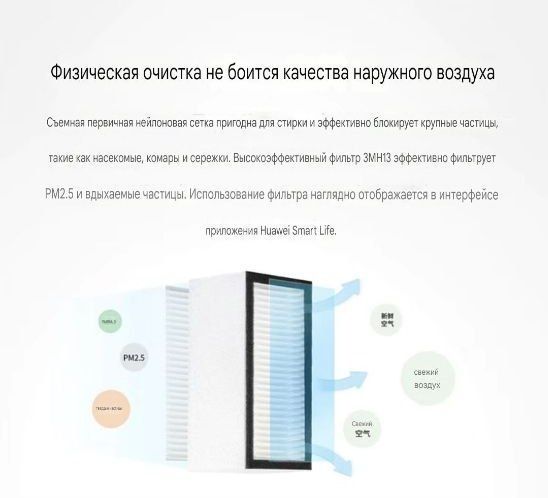 Бризер Рекуператор huawei