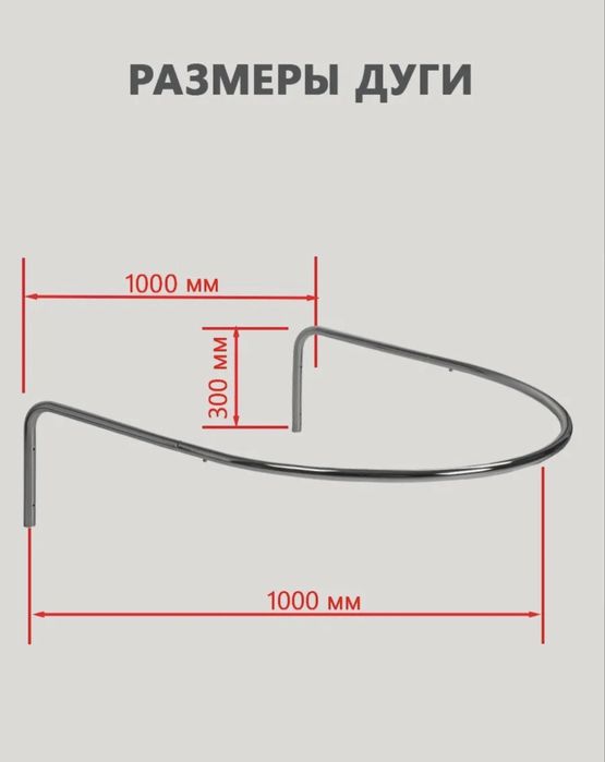 Примерочная для бизнеса.