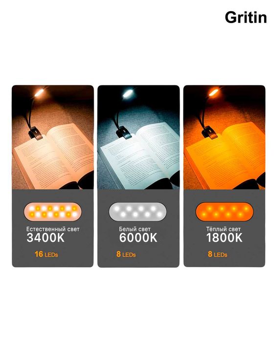 Лампа для чтения с клипсой Gritin Book Lamp