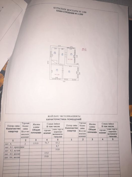 Продается дом в поселке Бурлин
