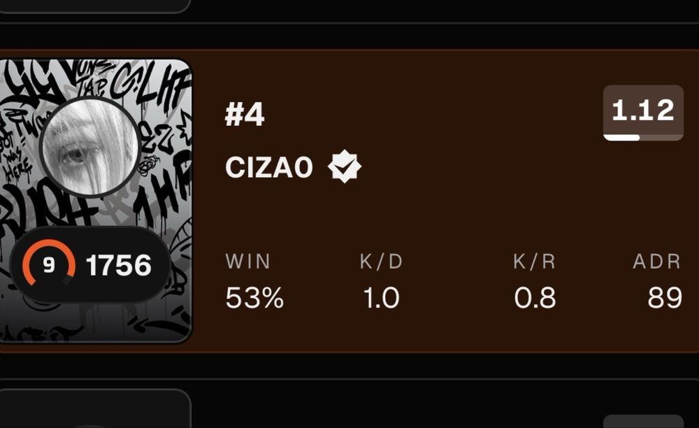 Faceit аккаунт 9 лв