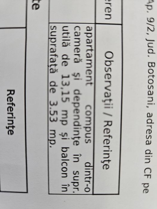 Garsoniera et 2, capat 1, proprietar