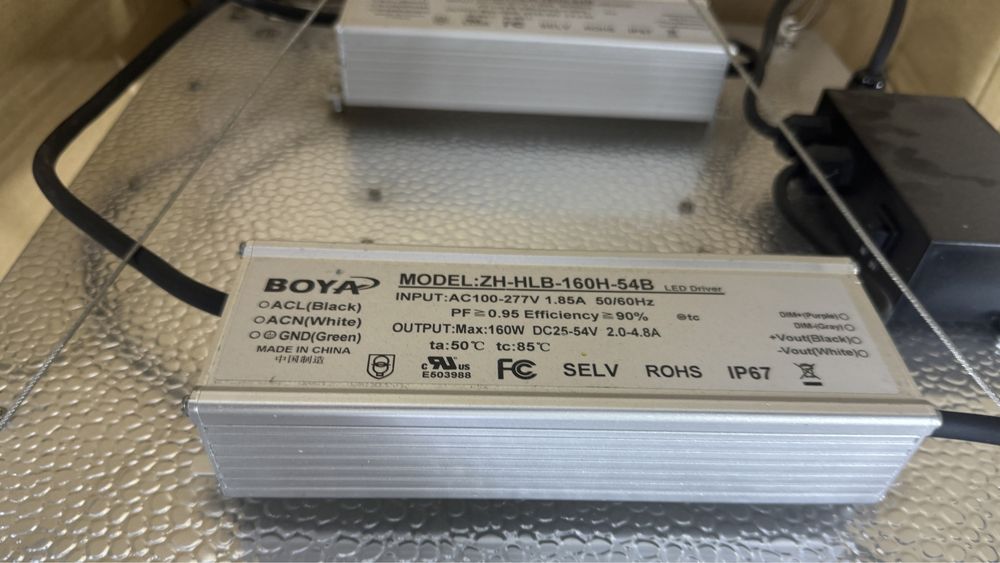 LED лампа для выращивания растений