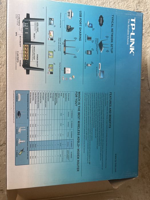 TP-link 54Mbps Wireless 5dB Network starter kit G ADSL2 Model No TD-W5