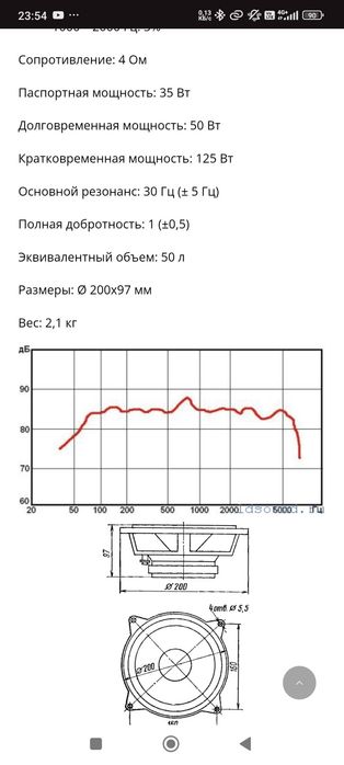 Динамики 35 ГДН-1-4 (25 ГД-26Б)