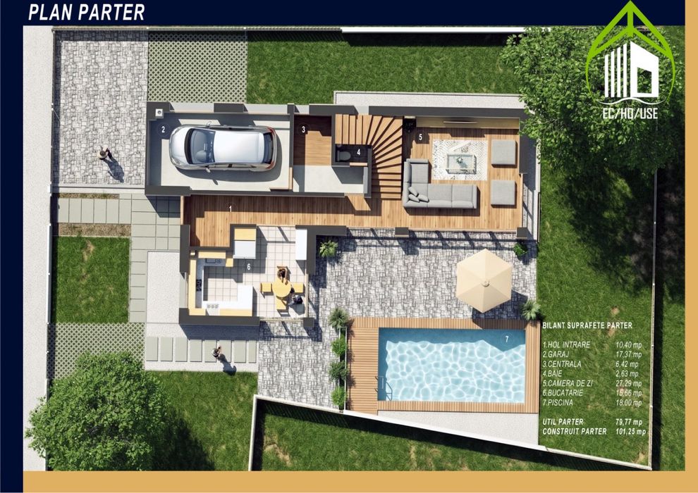 Parcela cu proiect autorizat vila Premium.Ansamblu privat Sanicoara CJ