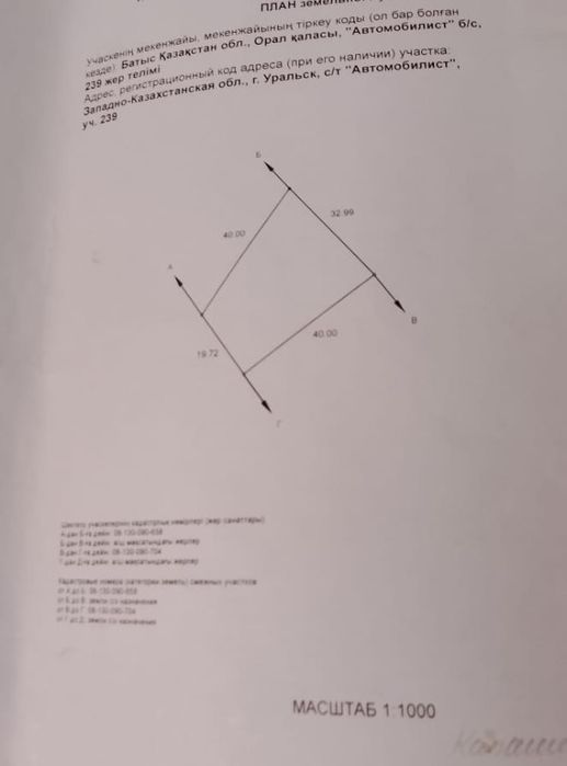 Продам земельный участок