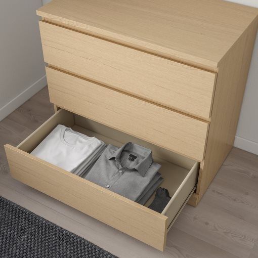 Скри на IKEA нов