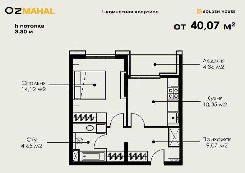 1+1/2/10 Новомосковская, Новостройка ЖК Oz Mahal от Golden House