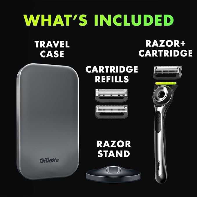 Gillette Labs для мужчин