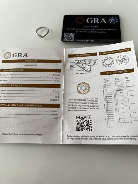 Сребърен пръстен с лабораторно създадени мойсенит