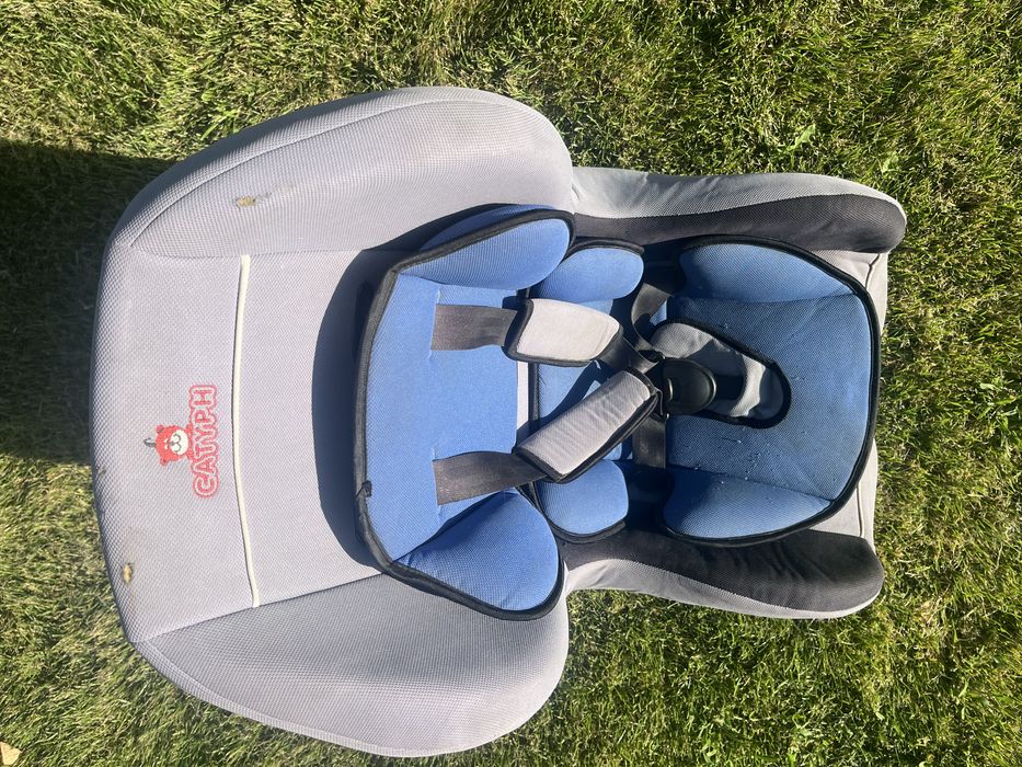 Детское автомобильное кресло(автокресло)