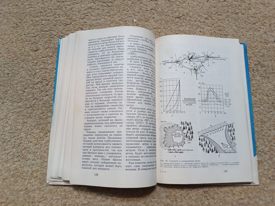 Дельтаплан книга