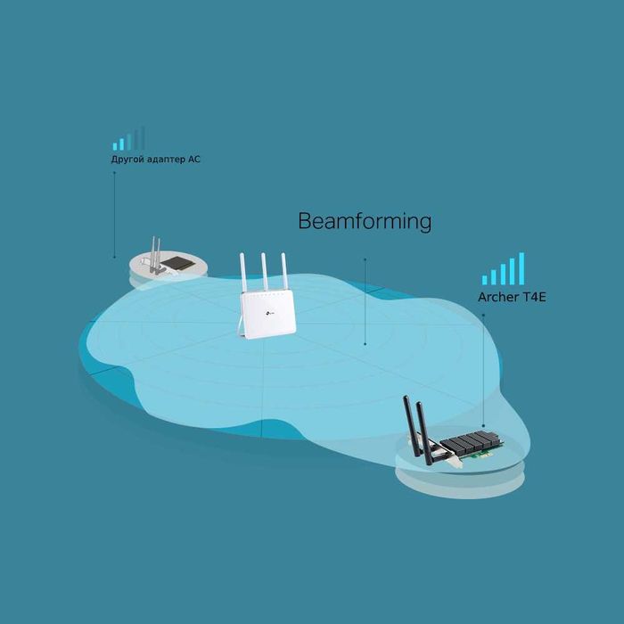 NET TP-Link Archer T4E/AC1200 Dual Band Wi-Fi PCI Express адаптер
