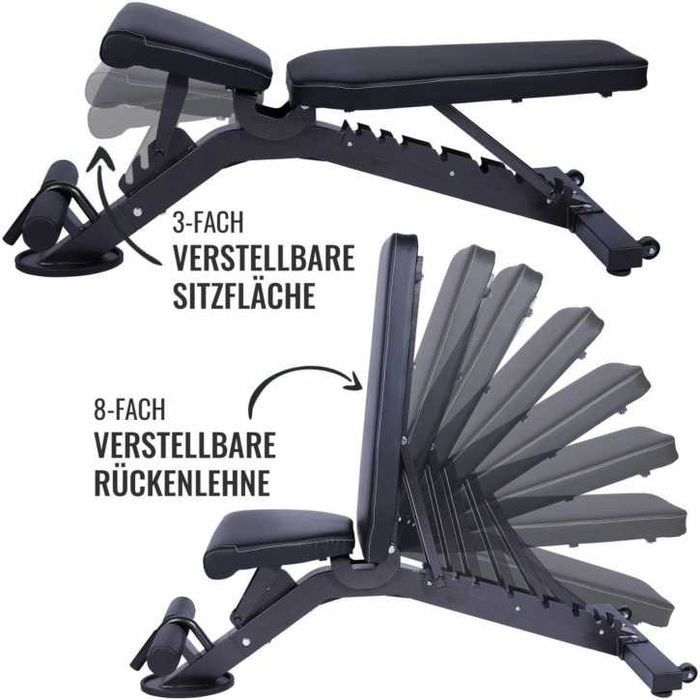 Banca profesionala inclinat/declinat