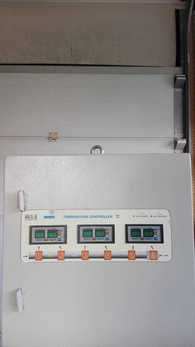 Ел табло / температурен контролер за екструдер или шприц