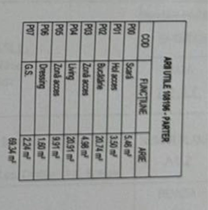 Vand casa cu 3 dormitoare, 15 min de Brasov, Romania