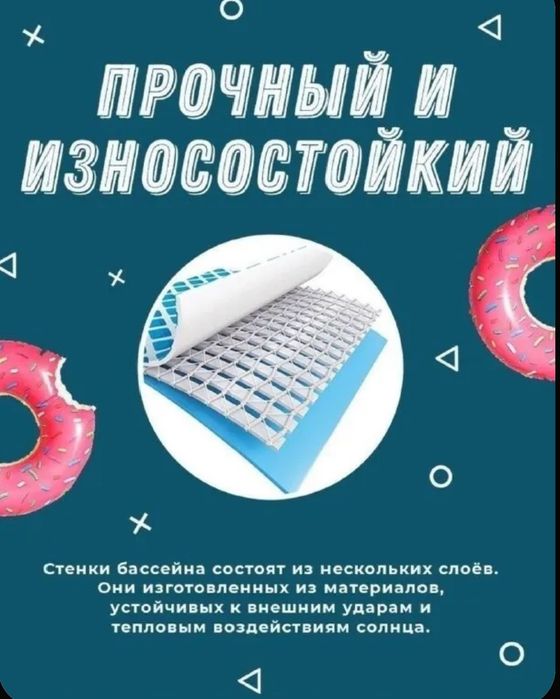 Надувной бассейн Intex