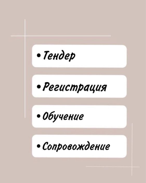 Обучение тендера