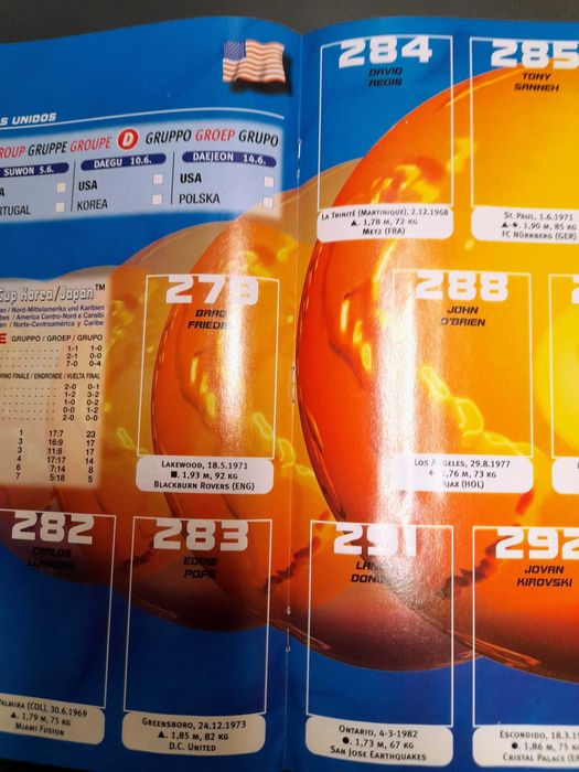 Album Panini FIFA WorldCup  Korea Japan 2002 Africa Cup 1996 2008 2010