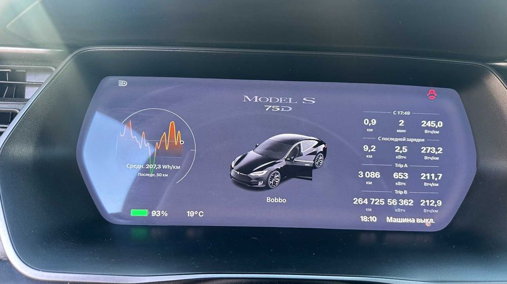 Tesla Model S 75D В ГАРАНЦИЯ до 09.2026 г.