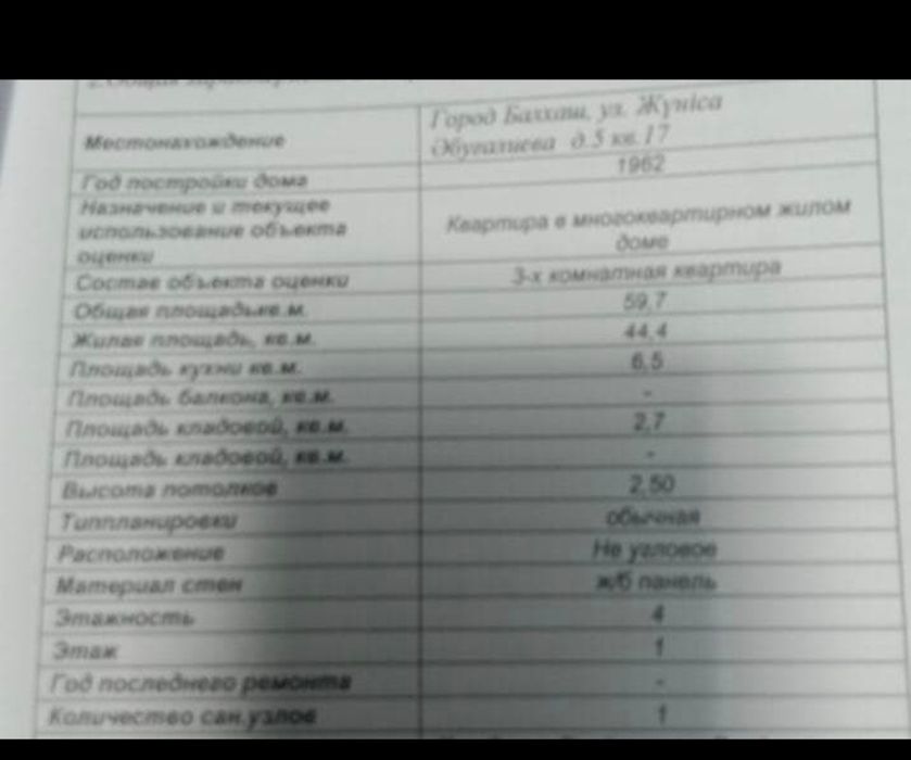 Продажа 3ех комнатной квартиры